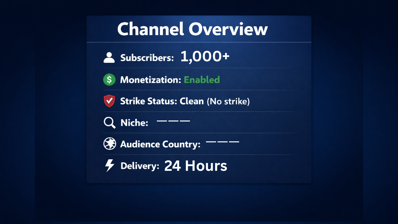 YouTube Channel – 1,000+ Subscribers (Monetization Eligible) - Image 2